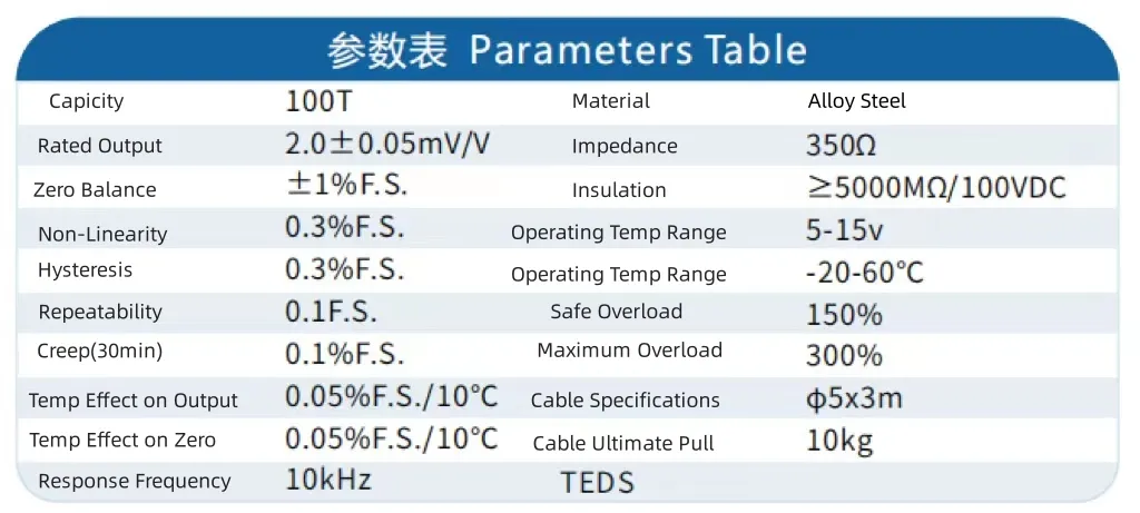 Sensor Shear Beam Load Cell 30 Ton Weighing Scales Load Cells for Industrial Applications Customized 1