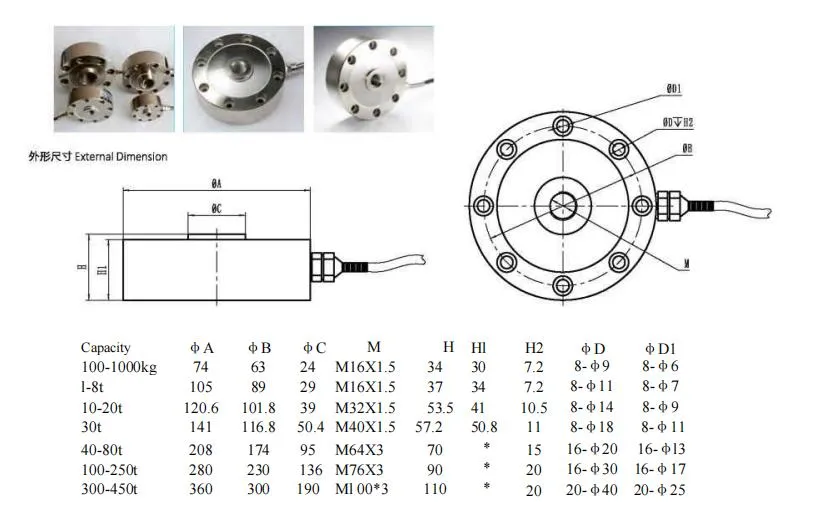 Customized Output Signal Spoke Type Load Cell 50 Ton Load Cell for Weight Measurement 0