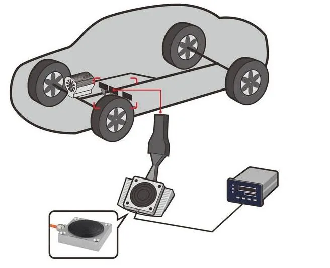 Pedal Load Cell Manufacturer Force Sensor And Load Cell For Detecting Braking Force Of Car Brake 0