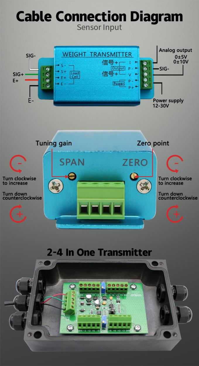 Load Cell Indicator Panel Box Low Price OEM Load Cell Controller Display Transmitter Portable Force ...