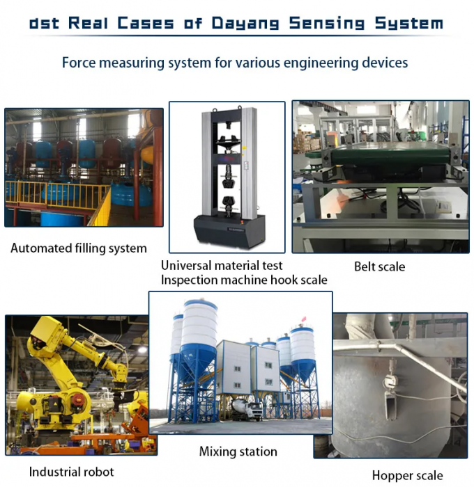 Multi Components Force Sensor Torque Multi Axis Sensor Industrial ...