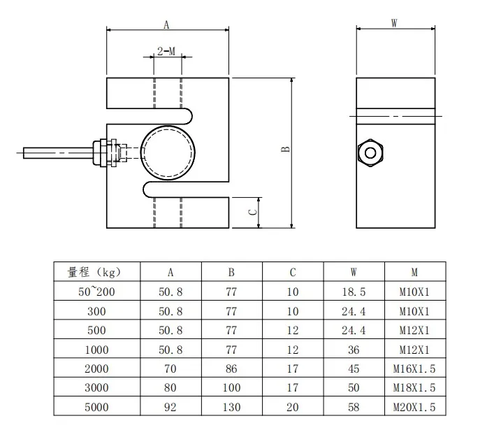 Low Profile S Type Load Cell for Bin Weighing 0