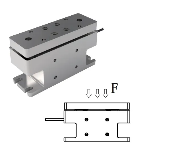 High Precision Online Tension Sensor for Slitting Machine 0