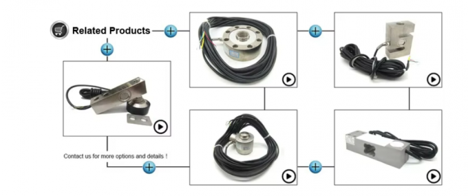 RS232 4-20mA Counting Scale Digital Weight Indicator With Battery
