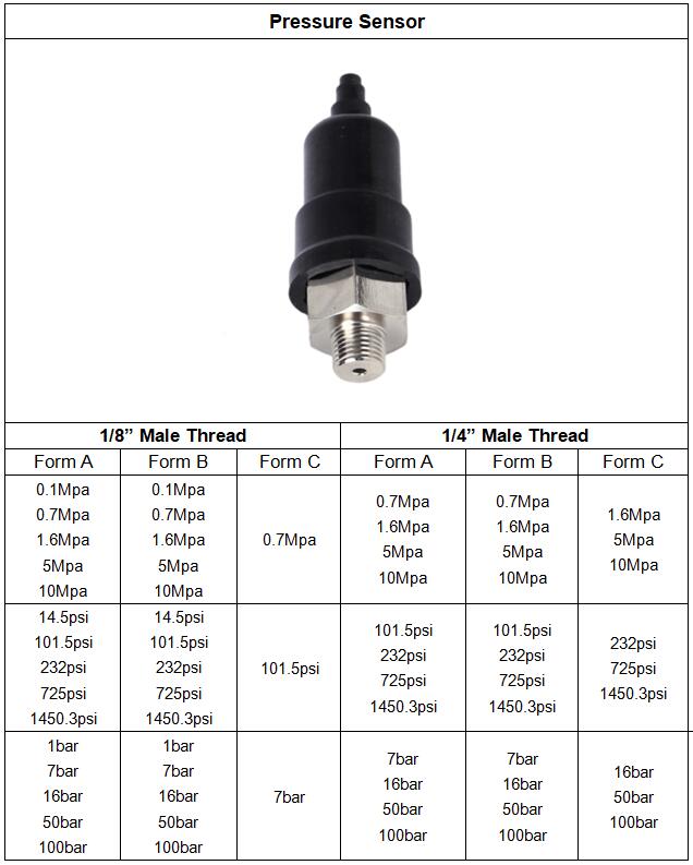 Factory Supply 1/8" 1/4" NO NC Air Pressure Control Sensor 1Bar to 100Bar Pressure Sensor Switch 15psi to 1500psi 1