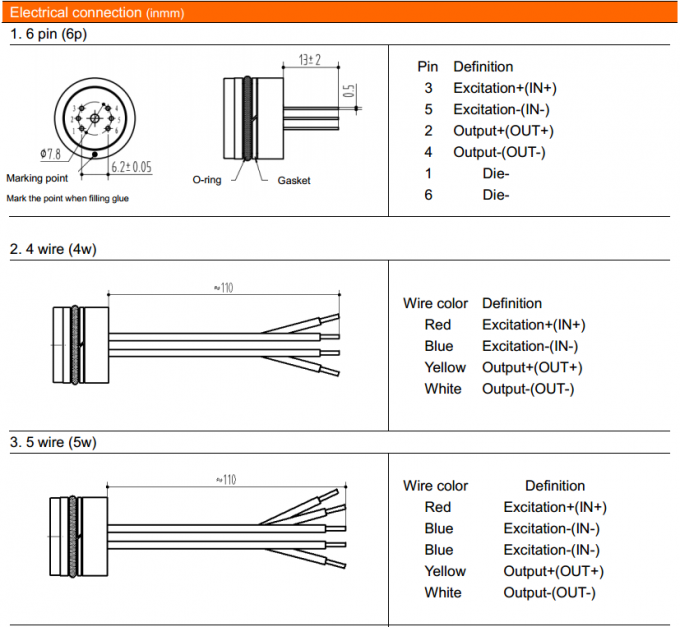 19mm SS316L Material Gold-plated Water Gas Fuel Piezoresistive Silicon Pressure Sensor 2