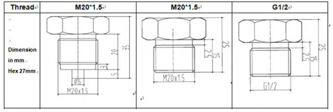 Industrial OEM CE ISO9001 -100KPa 100MPa Corrosion Resistant Hydrostatic Oil Water Pressure Sensor 1