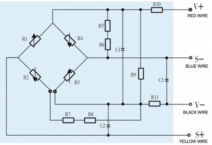 Pressure Sensor Chemical Industrial Accurate Absolute Stainless Steel Output Piezoresistive Pressure Transducer 2