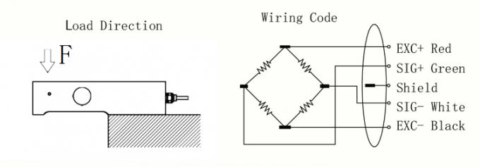 4.4t Shear Beam Load Cell with CE Certificate and Resistance Strain-Gage Technology for Performance in Various Environment 2