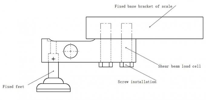4.4t Shear Beam Load Cell with CE Certificate and Resistance Strain-Gage Technology for Performance in Various Environment 4