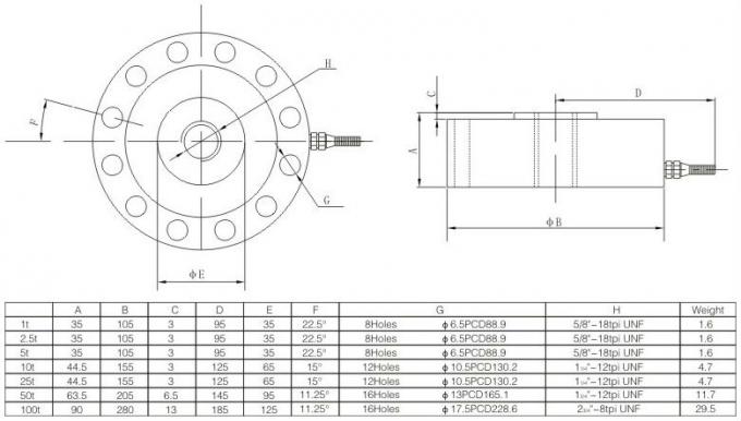 Spoke Type Compression Load Cell 1 Ton 10 Ton 50 Ton 100 Ton Load Cell