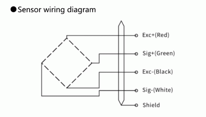 Shear Beam Load Cells 150~2000KG Force Sensor Cantilever Load Cell