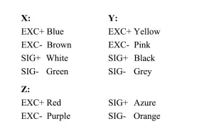 Multi-Axis Force Sensor Transducer Fx Fy Fz Axial Force Measuring 50n 100n Load Cell 2